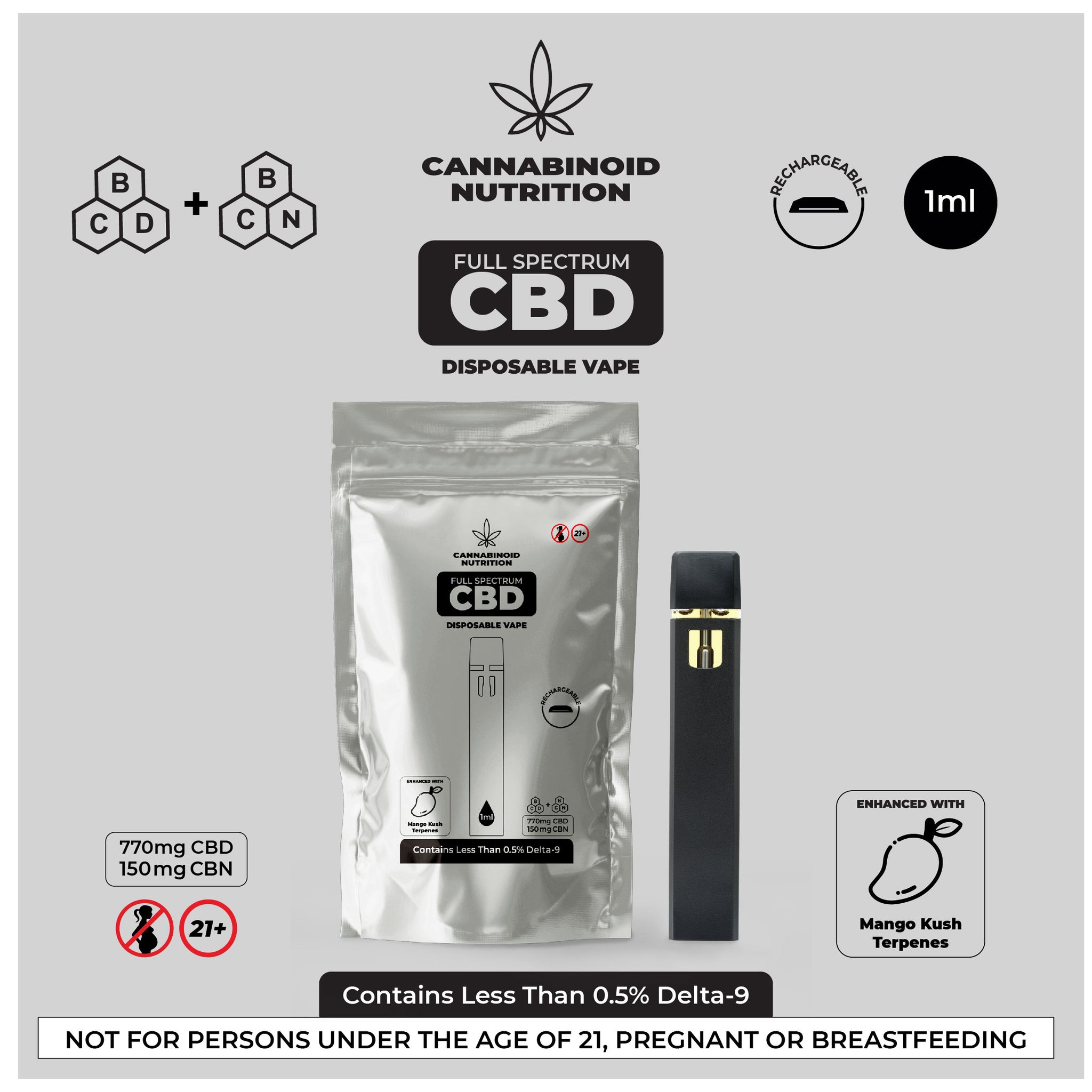 1ml Full Spectrum CBD + CBN Disposable Vape